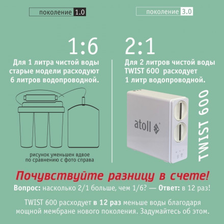 Прямоточная система обратного осмоса atoll TWIST 600