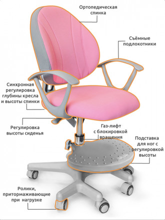 Детское кресло Mealux Mio (Y-407)