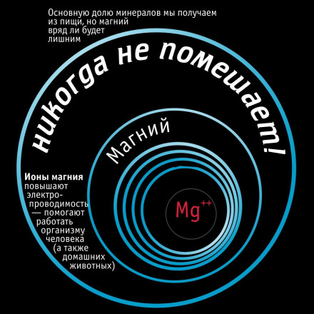 Минерализатор для систем обратного осмоса atoll M1 (in-line)